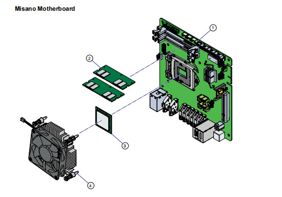 ATM Spare Parts NCR  Misano Motherboard 445-0770712