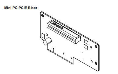 ATM Spare Parts NCR   009-0030958 MINI PC PCIE RISER