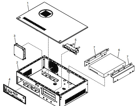 MINI PC CORE ATM Machine Parts