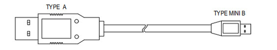 ATM Machine Parts USB TYPE A TO TYPE MINI B HIGH SPEED CABLE 009-0020701  009-0020702  009-0020704 009-0020712